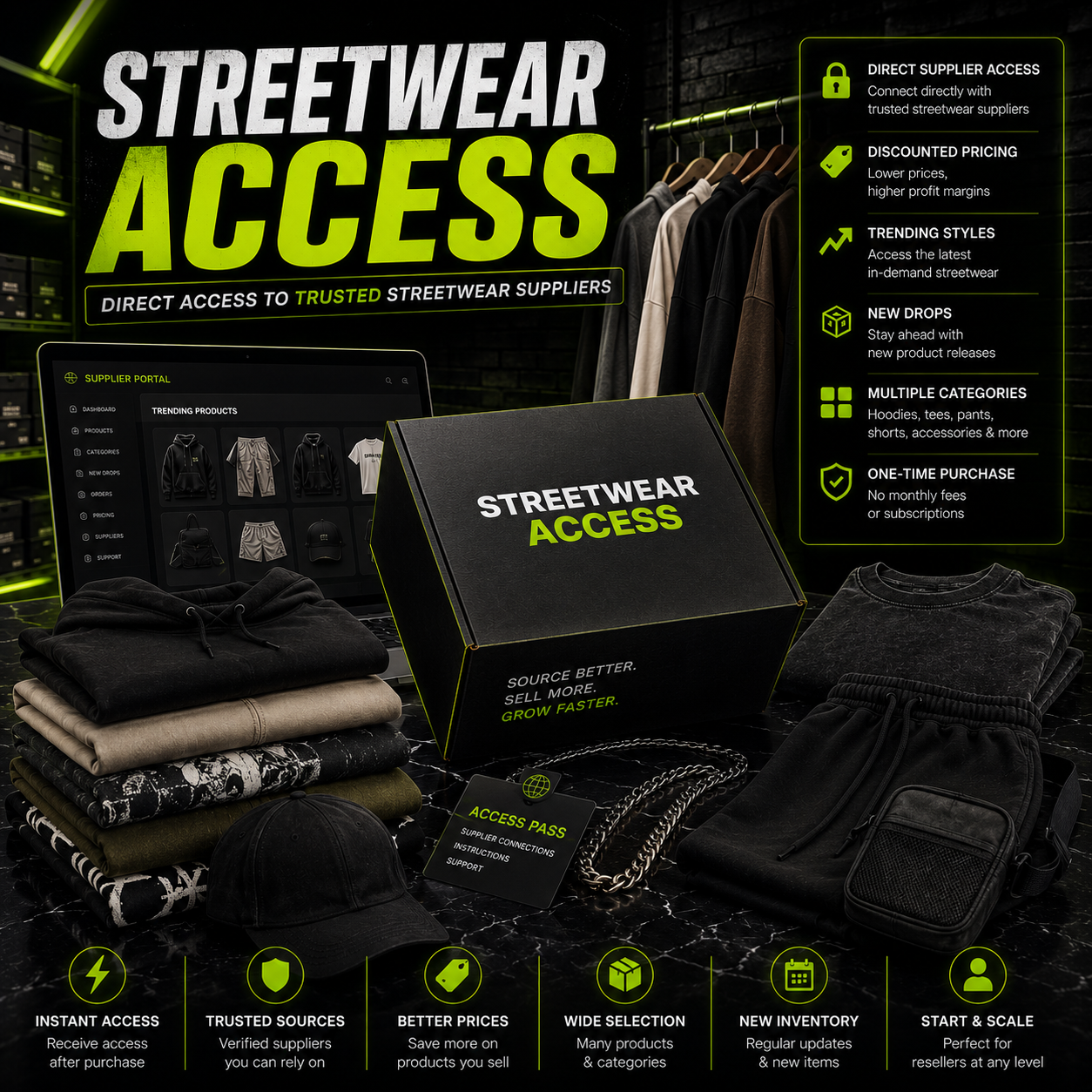 Streetwear Access