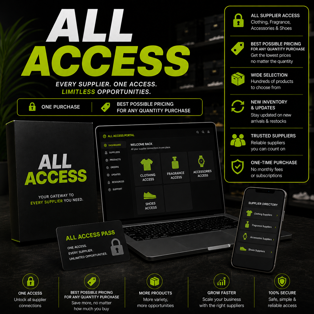 All Access Package